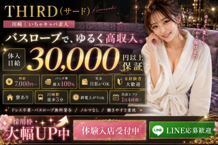 川崎Club THIRD（サード）の店舗写真