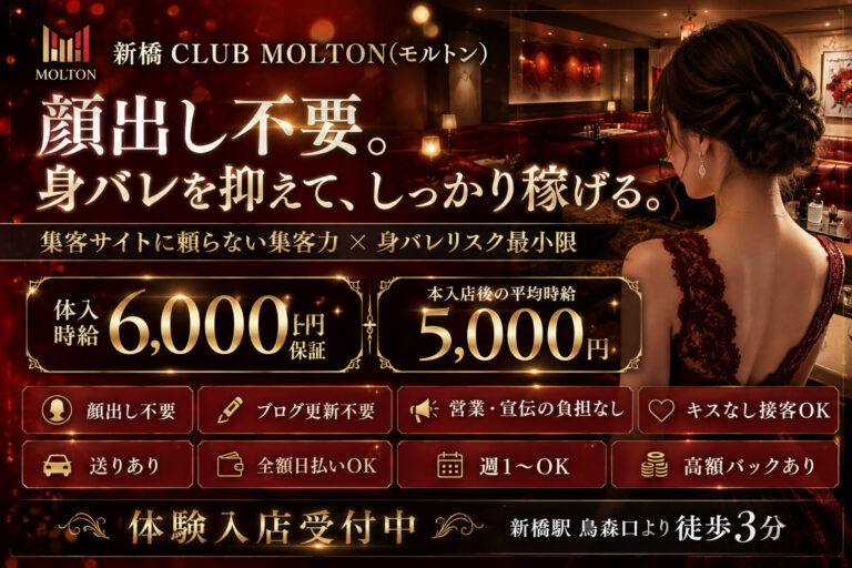 Club MOLTONの店舗写真